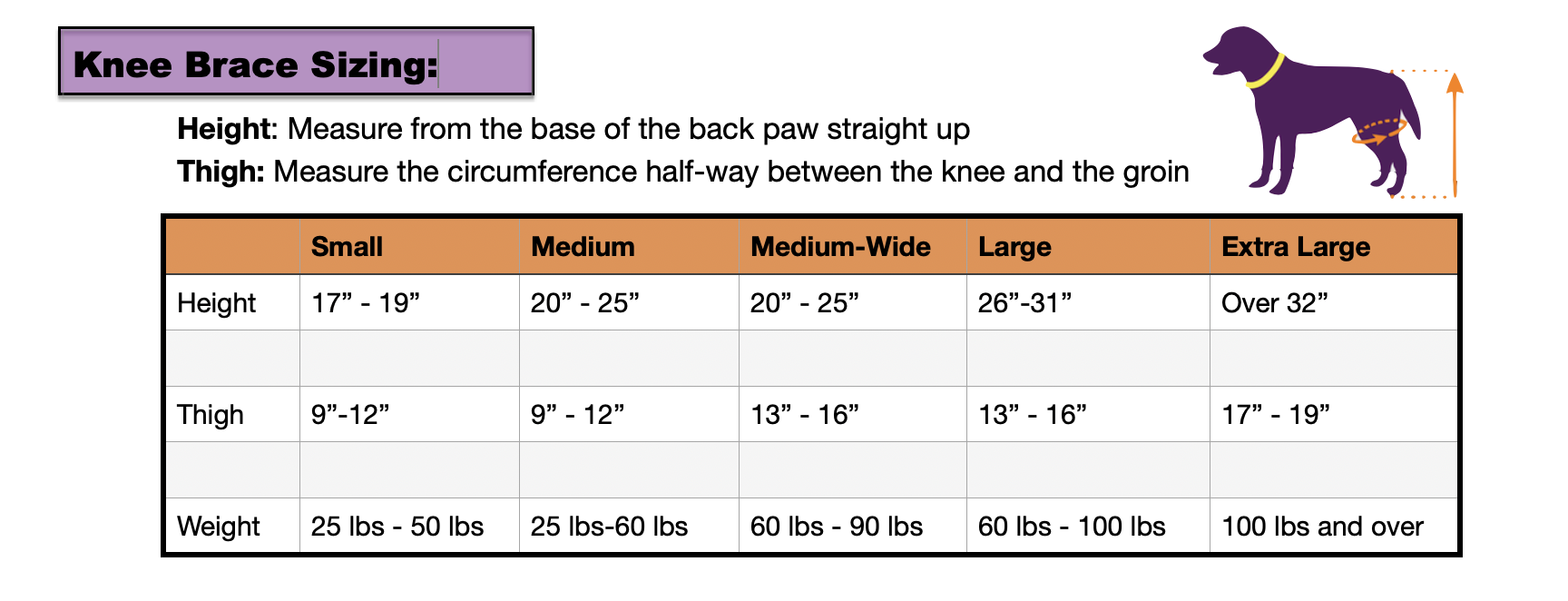 Cruciate Care Knee Brace sizing chart — brace size by dog height, thigh circumference, and weight